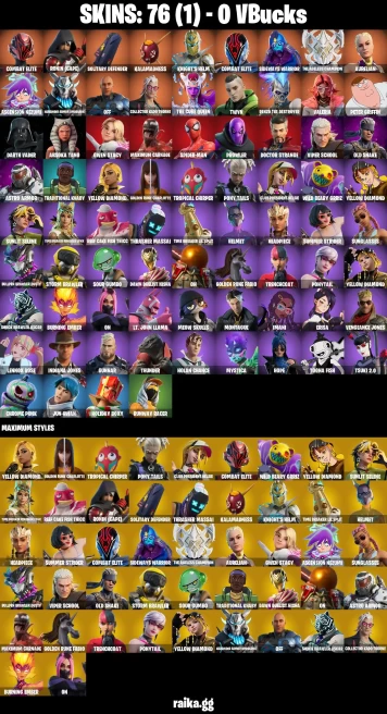 76 skins | Peter Griffin | Spider-Man | Solitary Defender | Ronin (Cape) | Combat Elite | Kalamadness | Sideways Warrior | A1315