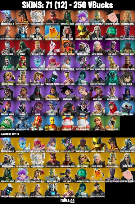 71 skins | Eren Jaeger | Rococo Cloak-o | Magmatic Mizuki (Cover-up Off) | The Ageless Champion | A1495