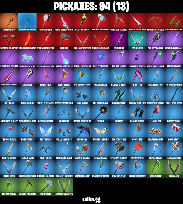 84 skins | Son Goku | Naruto Uzumaki | Joltara | Spider-Man | Burning Ambition Valeria | Ronin (Cape) | Immortal Form | A1496
