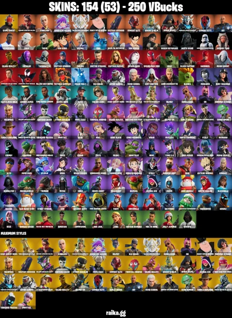 158 skins | Game Knight | Son Goku | Eren Jaeger | Mizuki | Spider-Man (Miles Morales) | Spider-Man (No Way Home) | A1609