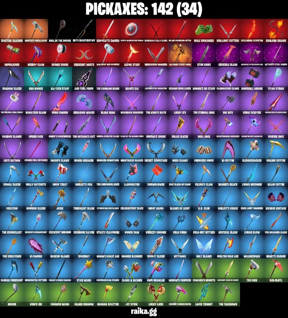 158 skins | Game Knight | Son Goku | Eren Jaeger | Mizuki | Spider-Man (Miles Morales) | Spider-Man (No Way Home) | A1609