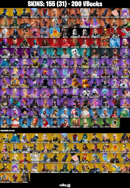 155 skins | Lara Croft | Skull Trooper | Eren Jaeger | Mizuki | Spider-Man | Spider-Man (No Way Home) | Fixer | Sultura | A1629