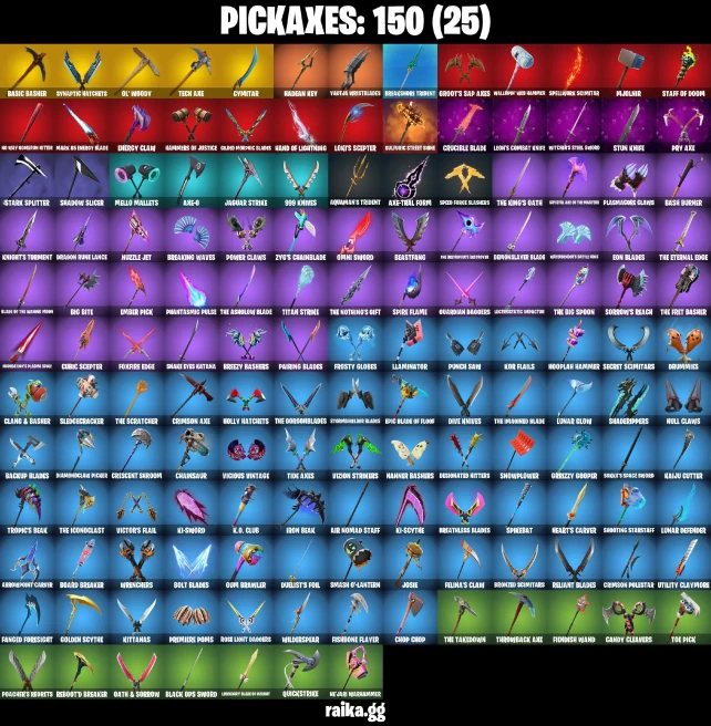 155 skins | Lara Croft | Skull Trooper | Eren Jaeger | Mizuki | Spider-Man | Spider-Man (No Way Home) | Fixer | Sultura | A1629