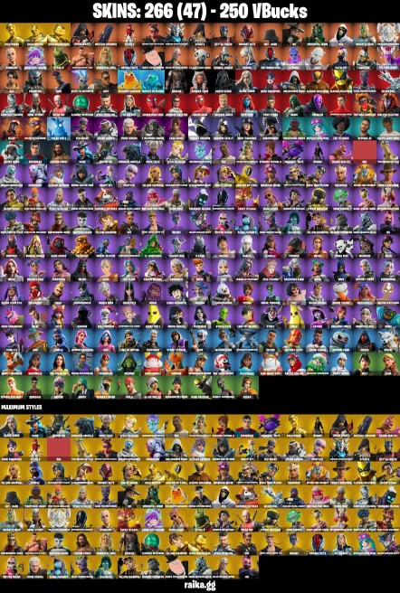266 skins | Lara Croft | Gold Midas | Gold Brutus | Ghoul Trooper | Mizuki | Spider-Man | Spider-Man (No Way Home) | A1659