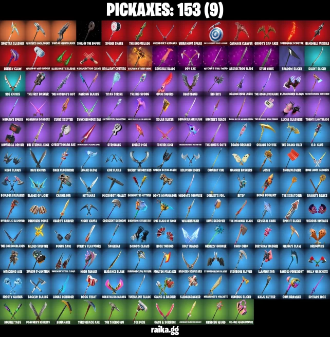 147 skins | Lara Croft | Eren Jaeger | Mandalorian | Spider-Man | Tart Tycoon | Fancy Peter Griffin | Combat Elite | A1683