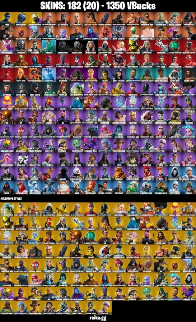 182 skins | Ghoul Trooper | Eren Jaeger | Peter Griffin | Mandalorian | Spider-Man | Fixer | Tart Tycoon | A1719