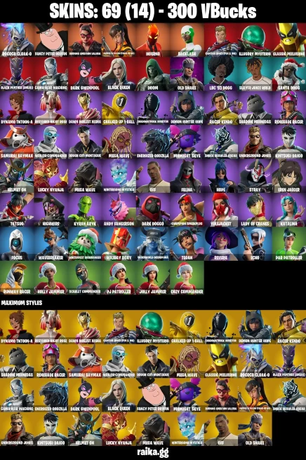 69 skins | Eren Jaeger | Candy Axe | Rococo Cloak-o | Fancy Peter Griffin | Burning Ambition Valeria | A1736