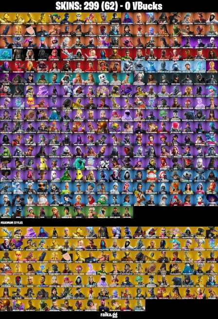 299 skins | Astroworld Cyclone | Gold Midas | Gold Brutus | Naruto Uzumaki | Kakashi Hatake | Spider-Man (No Way Home) | A1752