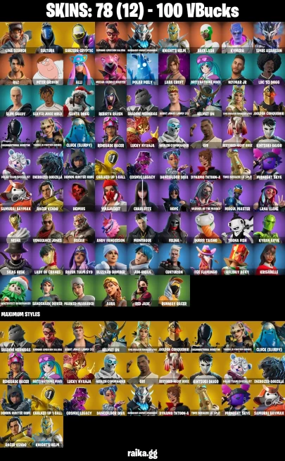 78 skins | Lara Croft | Peter Griffin | Raider's Revenge | Lina Scorch | Sultura | Subzero Cryptic | A1759