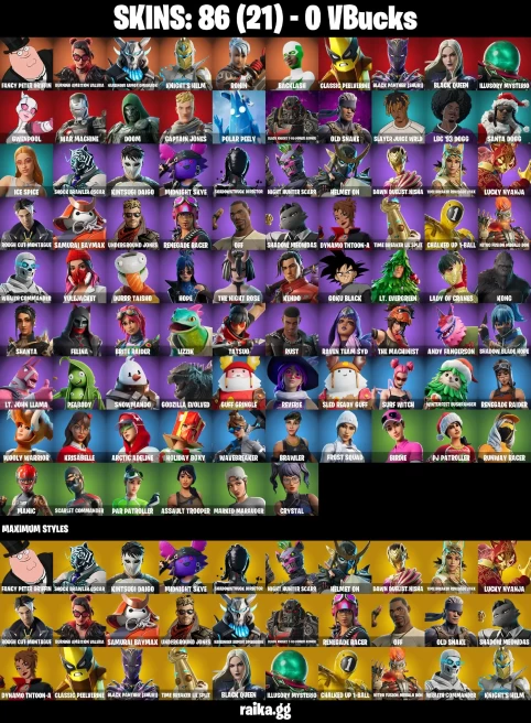 86 skins | Astroworld Cyclone | Renegade Raider | Fancy Peter Griffin | Burning Ambition Valeria | A1997