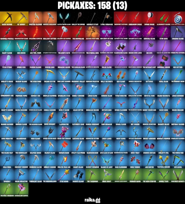 158 skins | Son Goku | Kakashi Hatake | Renegade Raider | Eren Jaeger | Spider-Man Zero | Championship Aura | Aurelian | A2233