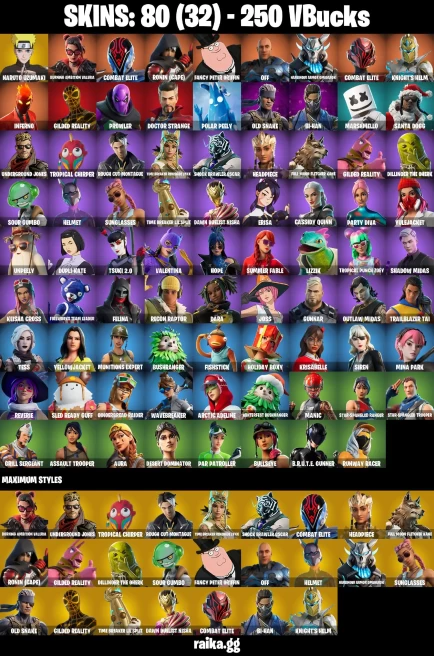 80 skins | Naruto Uzumaki | Burning Ambition Valeria | Combat Elite | Ronin (Cape) | Fancy Peter Griffin | off | A2416