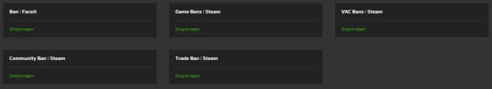 CS556 FACEIT Level 2, 31 Matches, 150+ Hours in CS2, No Prime
