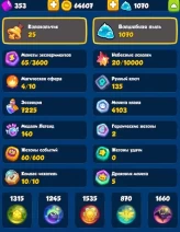RR205 764% Crit Monk 15 DH 12