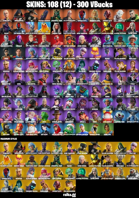 108 skins | Spider-Man | Aurelian | Ronin (Cape) | On | Solitary Defender | Immortal Form | Collector Kado Thorne | A2706