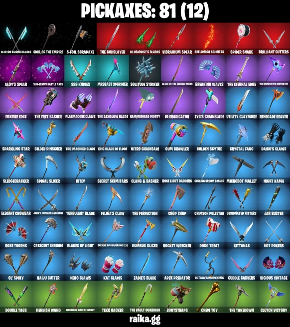 38 skins | Mizuki | Sandstone Joey | Droopy | Renzo the Destroyer | Star-Lord | Santa Dogg | Slayer Juice WRLD | off | A2844