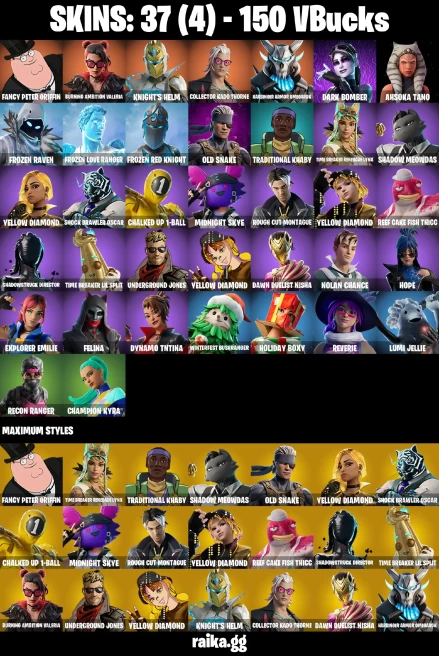 37 skins | Fancy Peter Griffin | Burning Ambition Valeria | Knight's Helm | Collector Kado Thorne | A2848