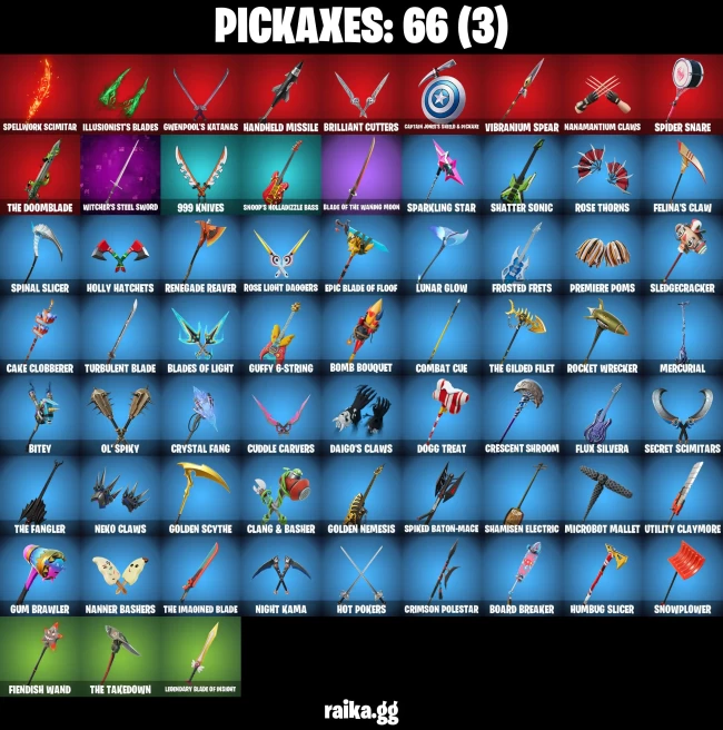 38 skins | Classic Peelverine | Dark Gwenpool | Black Panther (Shuri) | Illusory Mysterio | Black Queen | A3048