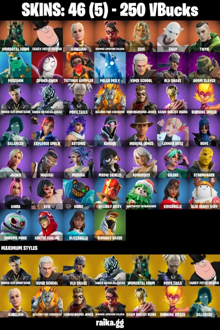 46 skins | Spider-Gwen | Immortal Form | Fancy Peter Griffin | Aurelian | Burning Ambition Valeria | Zeus | Snap | Twyn | A3053
