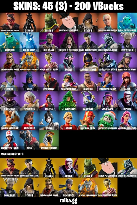 45 skins | Tsuki | Hot Marat | Burning Ambition Valeria | STAGE 5 | STAGE 4 | Fancy Peter Griffin | STAGE 8 | A3088