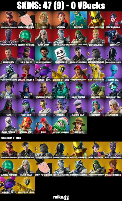 47 skins | Skull Trooper | Burning Ambition Valeria | Fancy Peter Griffin | Zeus | Polarity | Poseidon | A3109