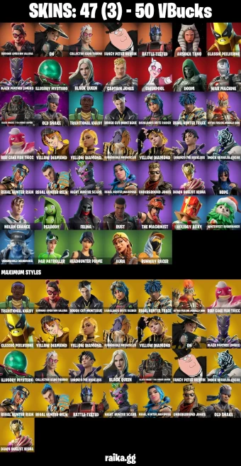 47 skins | Burning Ambition Valeria | On | Collector Kado Thorne | Fancy Peter Griffin | Battle-Tested | Ahsoka Tano | A3121