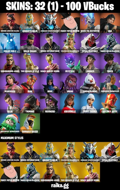 32 skins | Burning Ambition Valeria | Knight's Helm | Harbinger Armor Omegarok | Fancy Peter Griffin | A3142