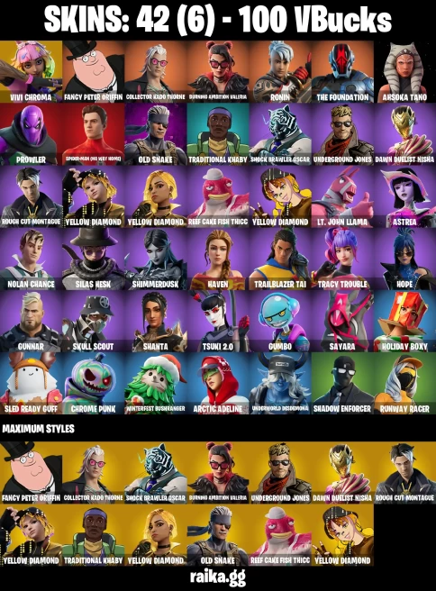 42 skins | Spider-Man (No Way Home) | Vivi Chroma | Fancy Peter Griffin | Collector Kado Thorne | A3180