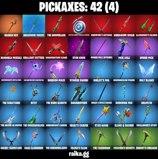 33 skins | Son Goku | Eren Jaeger | Mizuki | Fancy Peter Griffin | Burning Ambition Valeria | Ascension Nezumi | A3186