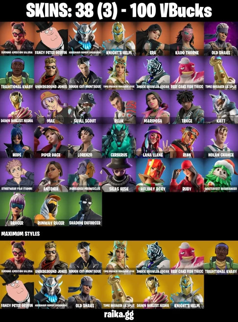 38 skins | Burning Ambition Valeria | Fancy Peter Griffin | Harbinger Armor Omegarok | Knight's Helm | Era | Kado Thorne | A3279