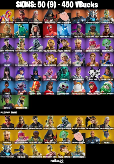 50 skins | Spider-Man | Dummy Supreme | Burning Ambition Valeria | Collector Kado Thorne | Ronin (Cape) | A3324