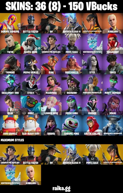 36 skins | Dummy Supreme | Battle-Tested | On | Rococo Cloak-o | Magmatic Mizuki (Cover-up Off) | Aurelian | Twyn | A3347