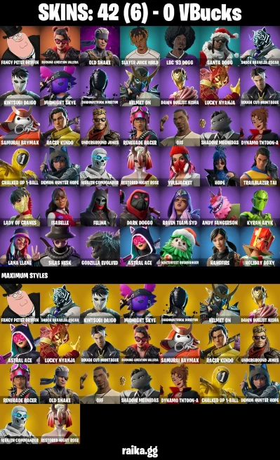 42 skins | Fancy Peter Griffin | Burning Ambition Valeria | Old Snake | Slayer Juice WRLD | LBC '93 Dogg | Santa Dogg | A3356