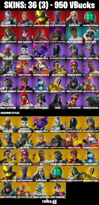 36 skins | Camo War Machine | Captain Jones (Pen & Ink) | Classic Peelverine | Black Panther (Shuri) | Black Queen | A3367