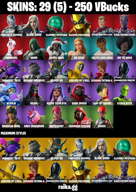 29 skins | Camo War Machine | Black Queen | Illusory Mysterio | Classic Peelverine | Captain Jones (Pen & Ink) | A3424