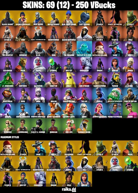 69 skins | Black Knight | Sparkle Specialist | Royale Knight | Blue Squire | Astroworld Cyclone | Floss | Orange Justice | A3521