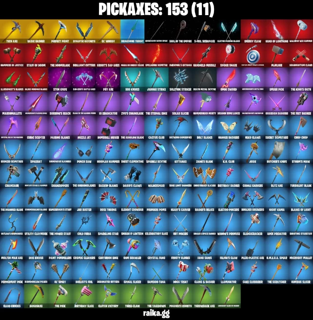 112 skins | Lara Croft | Spider-Man | Cloud Striker | Point Patroller | Ronin (Cape) | Fancy Peter Griffin | A3576