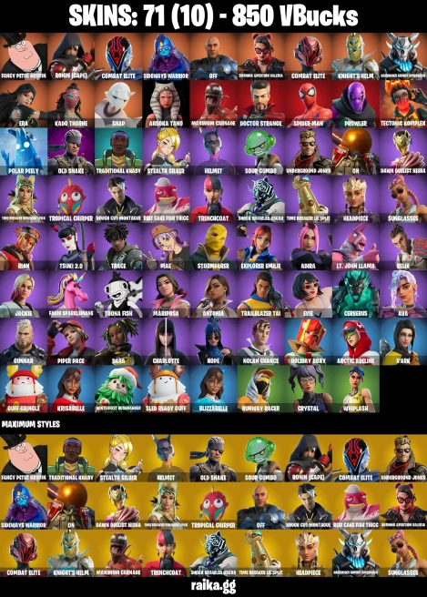 71 skins | Spider-Man | Fancy Peter Griffin | Ronin (Cape) | Combat Elite | Sideways Warrior | off | A3628