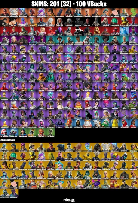 201 skins | Son Goku | Mandalorian | Spider-Man | Burning Ambition Valeria | The Ageless Champion | Rococo Cloak-o | A3941
