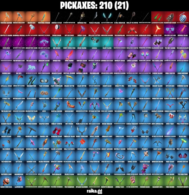 201 skins | Son Goku | Mandalorian | Spider-Man | Burning Ambition Valeria | The Ageless Champion | Rococo Cloak-o | A3941