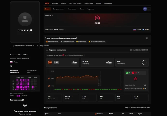 CS590 FACEIT Level 10, 2204 ELO, 204 Matches, Verified, 1000 Faceit Points, Prime Enabled