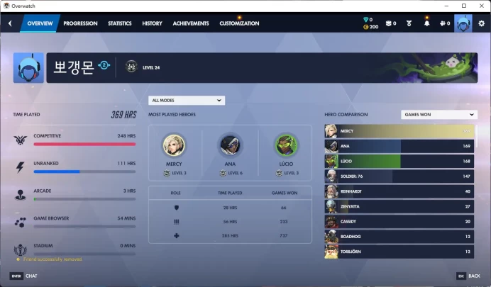 3 Gold Weapons / Full Mail Access / see the picture / Please Read Description / Catali