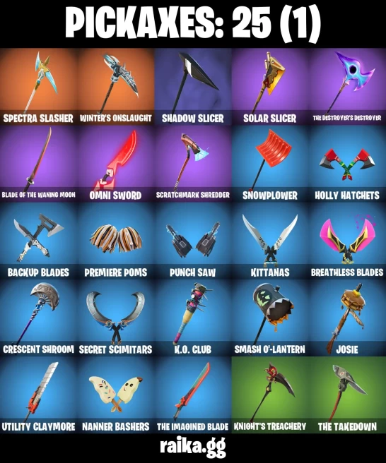 21 skins | Knight's Helm | Harbinger Armor Omegarok | Combat Elite | Polar Peely | Ruby Shadows | sunglasses | A2985