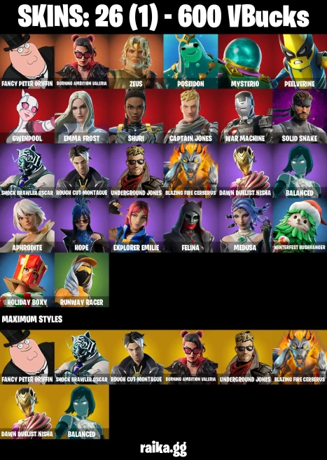 26 skins | Fancy Peter Griffin | Burning Ambition Valeria | Zeus | Poseidon | Mysterio | Peelverine | Gwenpool | A3454