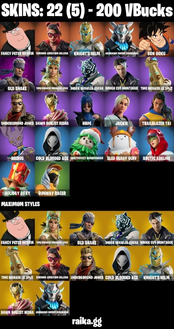 22 skins | Son Goku | Fancy Peter Griffin | Burning Ambition Valeria | Knight's Helm | Harbinger Armor Omegarok | A3640