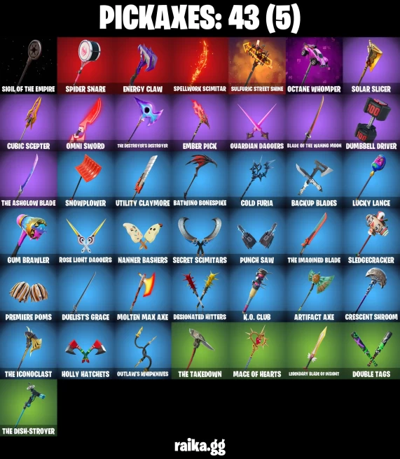 22 skins | Combat Elite | Combat Elite | Prowler | Doctor Strange | Tectonic Komplex | Polar Peely | sunglasses | Gunnar | A3650