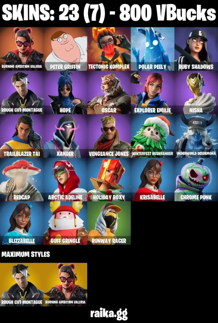 23 skins | Peter Griffin | Burning Ambition Valeria | Tectonic Komplex | Polar Peely | Ruby Shadows | Rough Cut Montague | A3653