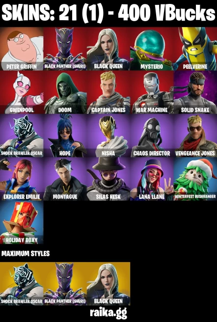 21 skins | Peter Griffin | Black Panther (Shuri) | Black Queen | Mysterio | Peelverine | Gwenpool | Doom | Captain Jones | A3655