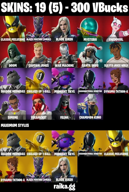 19 skins | Classic Peelverine | Black Panther (Shuri) | Black Queen | Mysterio | Gwenpool | Doom | Captain Jones | A3717