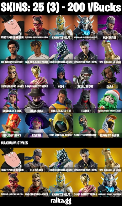 25 skins | Fancy Peter Griffin | Burning Ambition Valeria | Knight's Helm | Harbinger Armor Omegarok | Old Snake | A3725